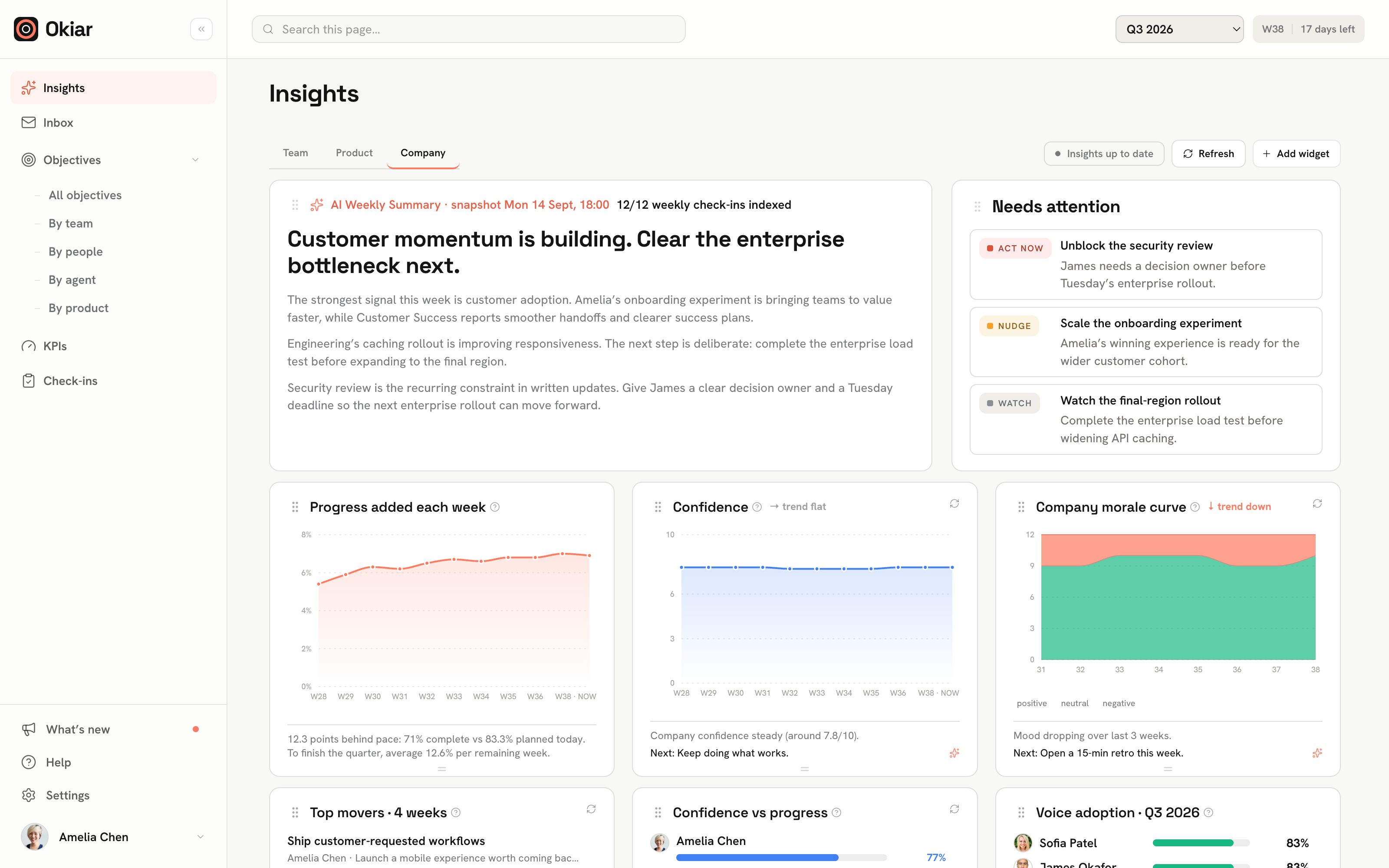 Actual Okiar interface: A week of updates. A clear set of priorities.